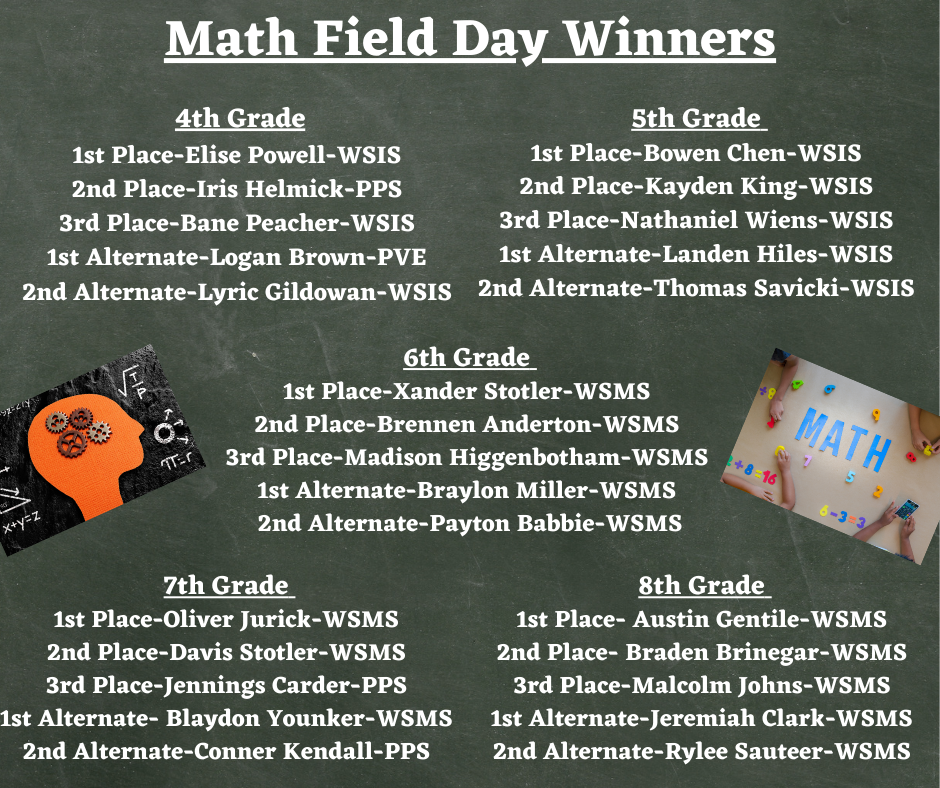 Math Field Day Elementary/Middle Winners