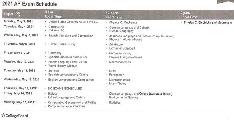 ap-exam-schedule-2021-berkeley-springs-high-school